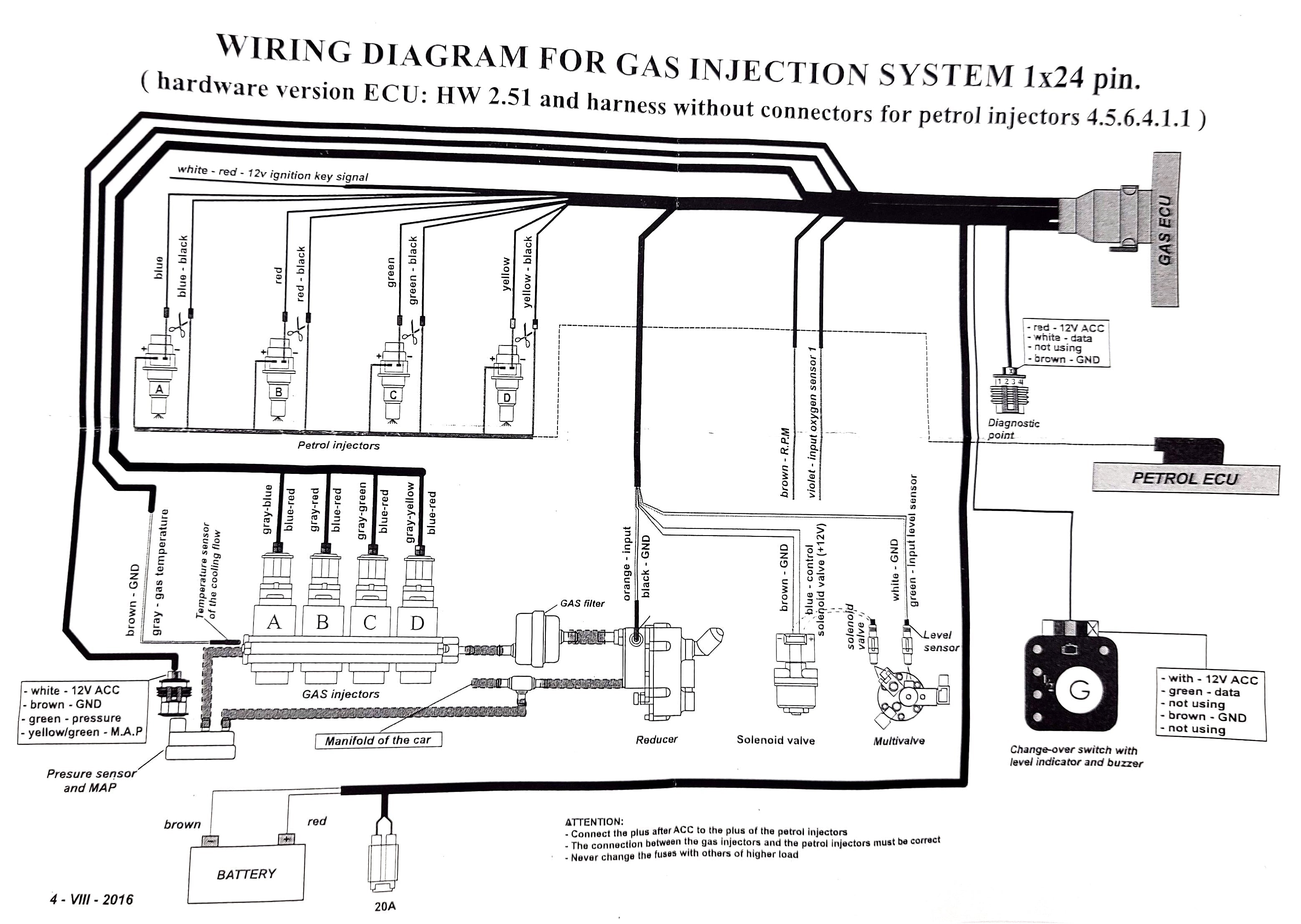 Gas injection system FOBOS GAS 4R (NEXT) for 3-4 cylinders front end kit UP TO 135KW